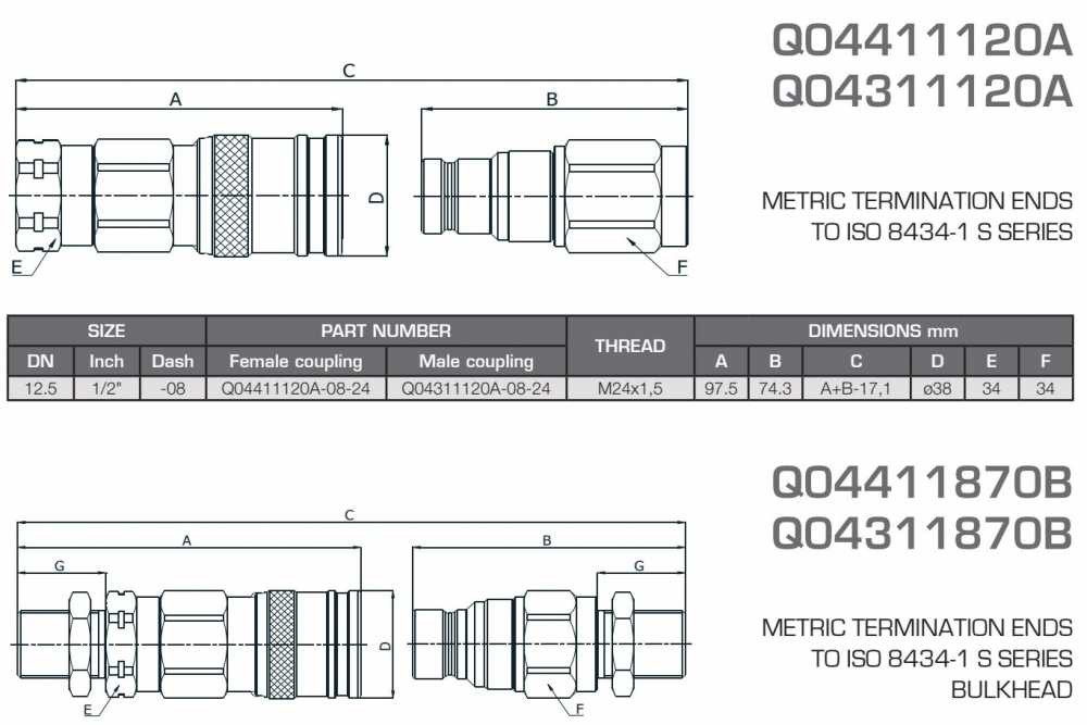 瑪努利快速插頭閥